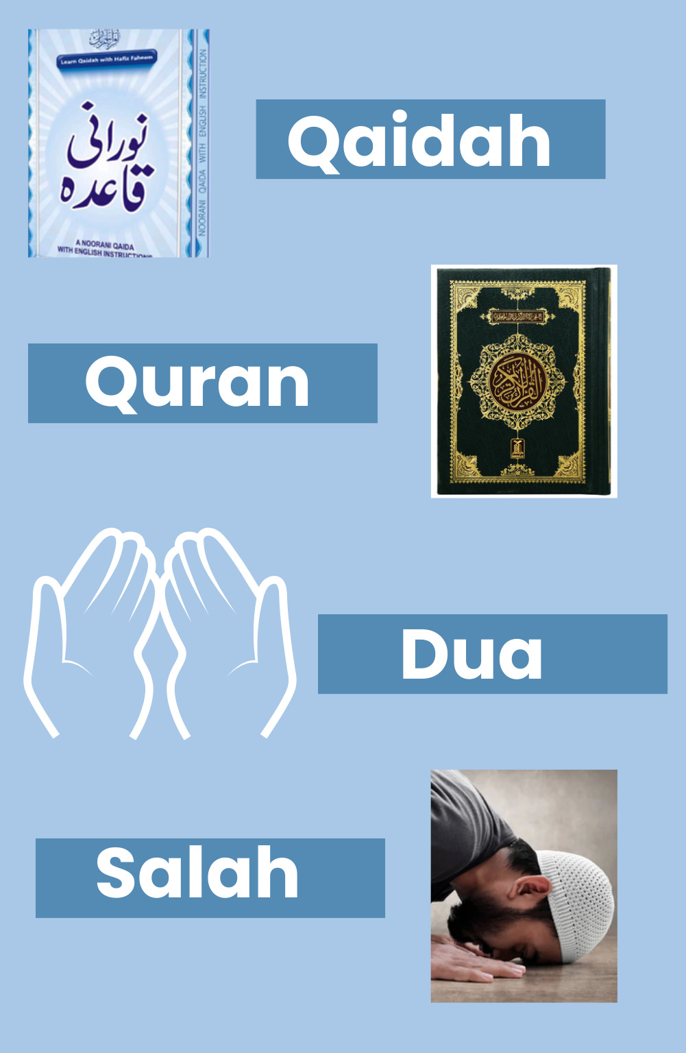 QAIDAH (1)